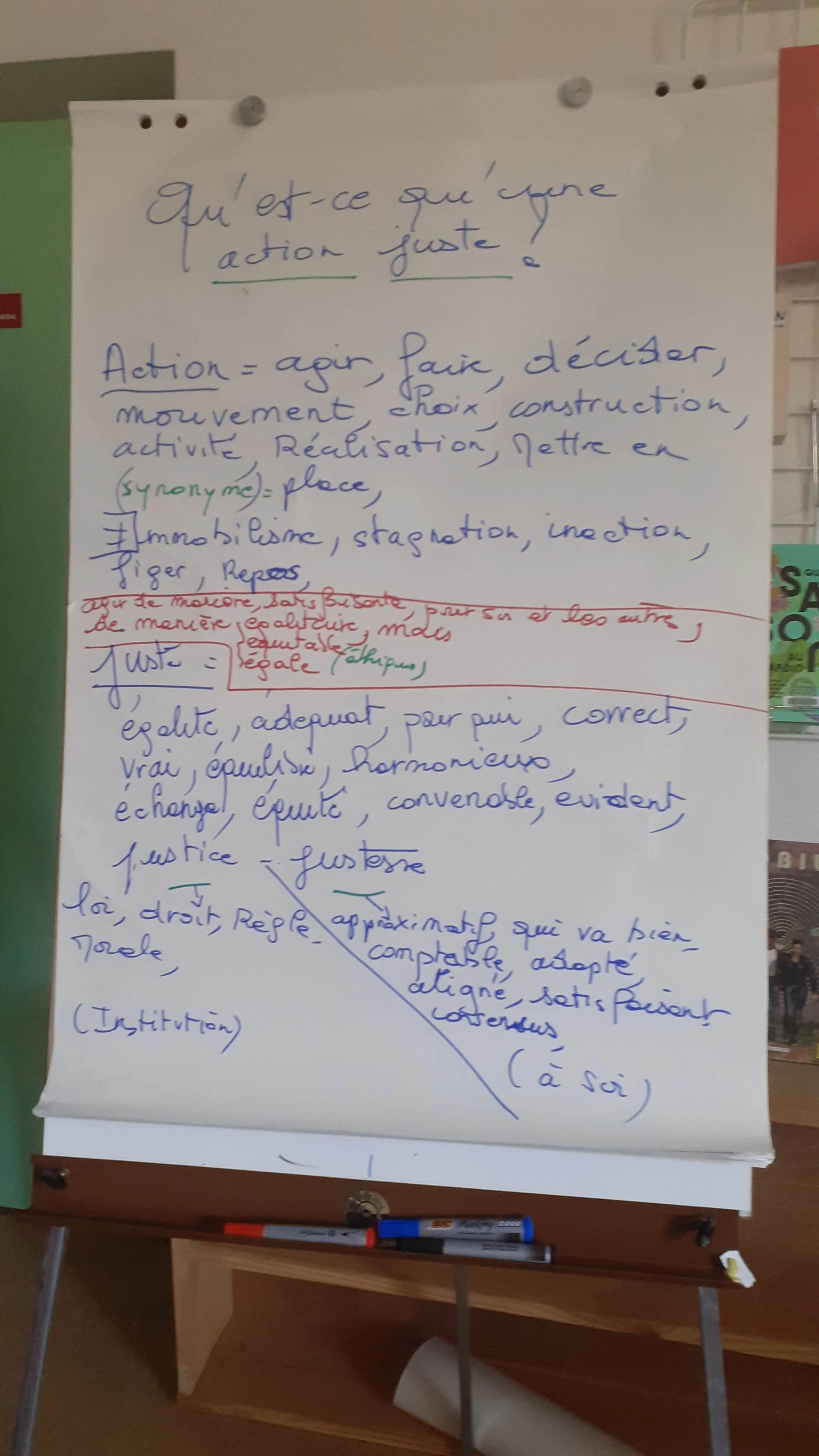 Une trace écrite de notre atelier